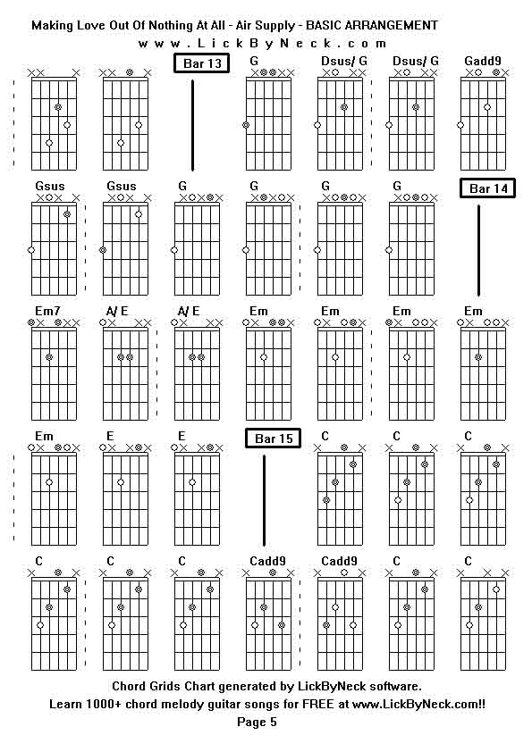 Chord Grids Chart of chord melody fingerstyle guitar song-Making Love Out Of Nothing At All - Air Supply - BASIC ARRANGEMENT,generated by LickByNeck software.